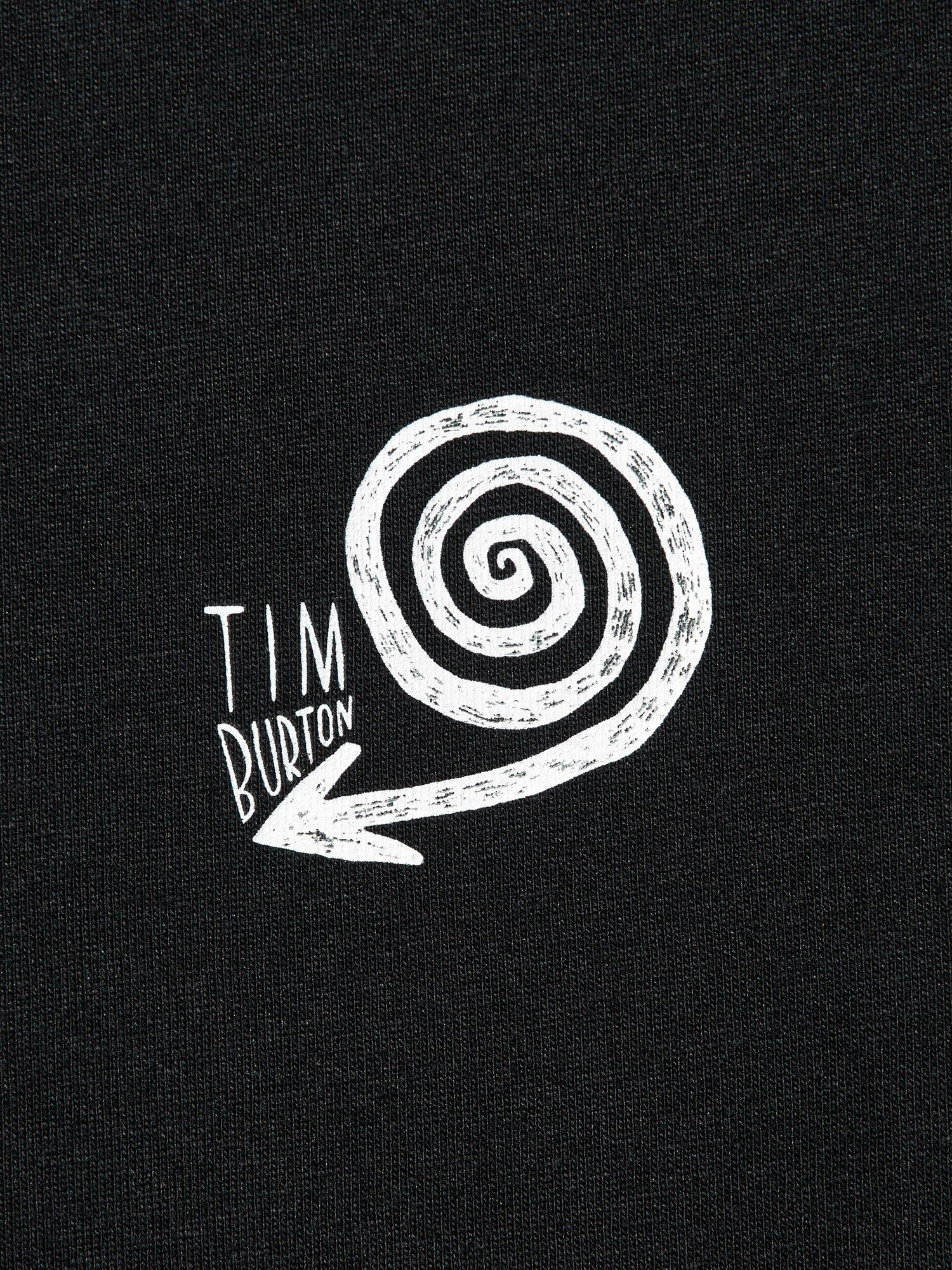 Художественная коллекция плакатов MoMA UT